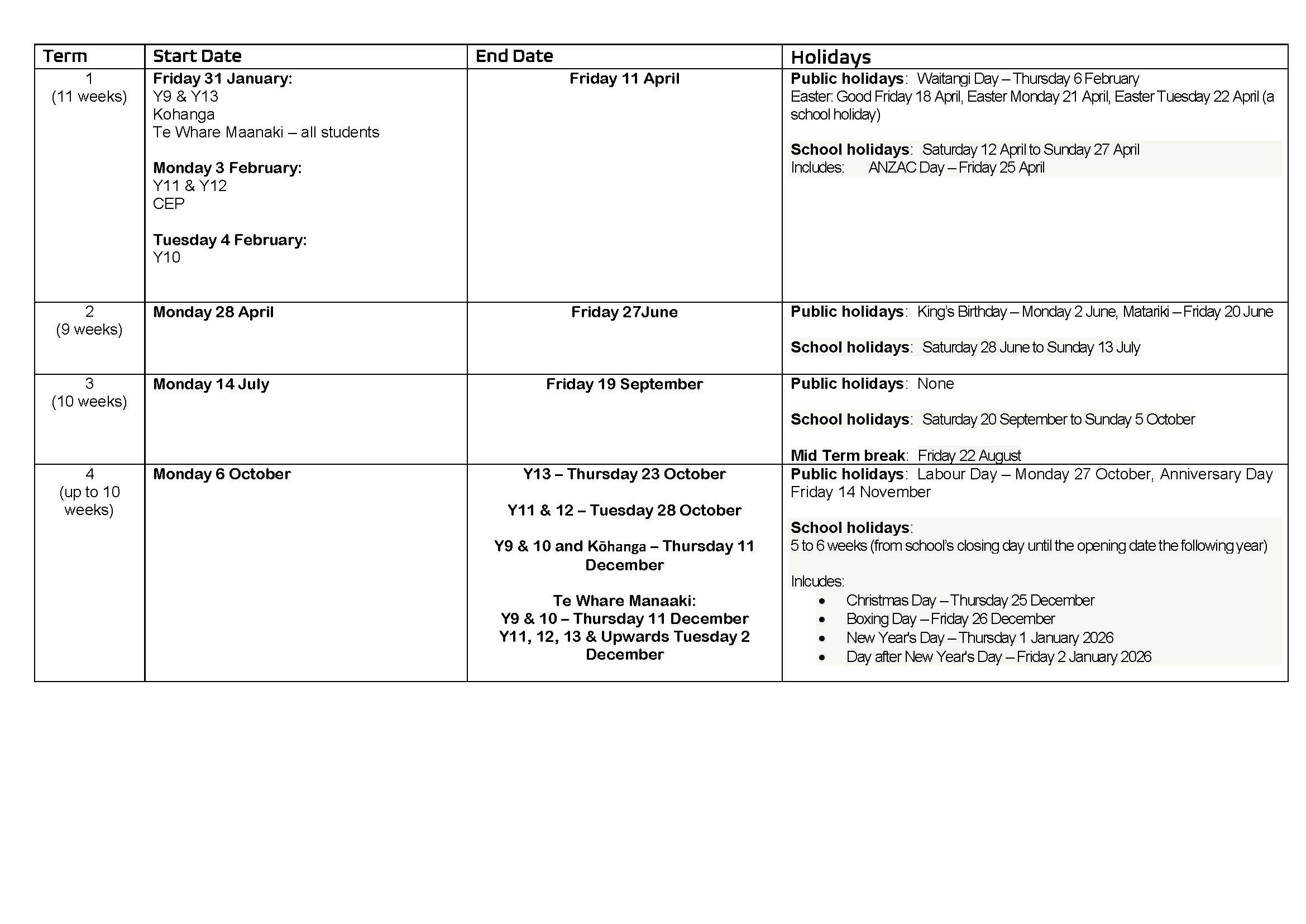 2025 TERM DATES Image